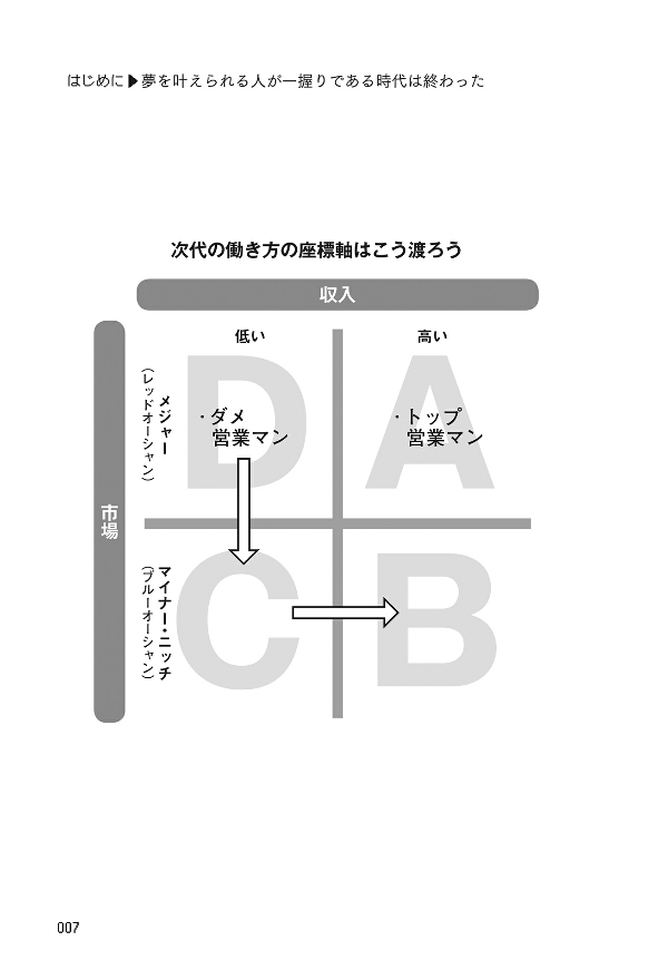 マンガ版 「好き」を仕事にして生きる mangaban " suki " o shigoto ni shite ikiru - Ảnh 9