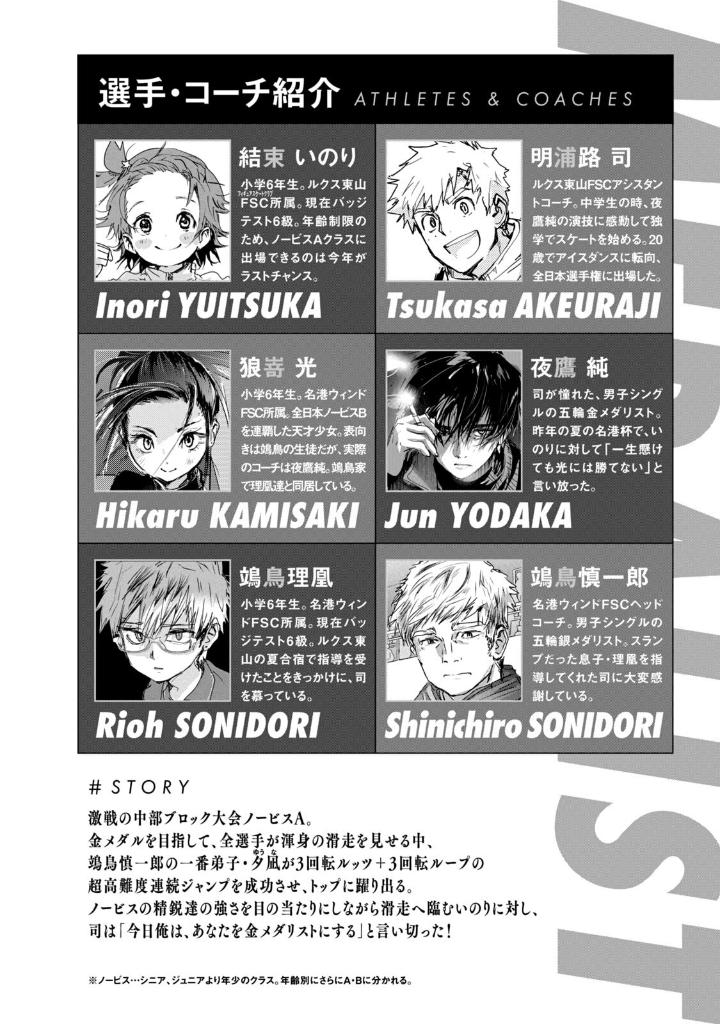 メダリスト - medalist 6 - Ảnh 6