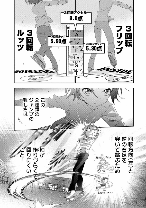 メダリスト - medalist 7 - Ảnh 6