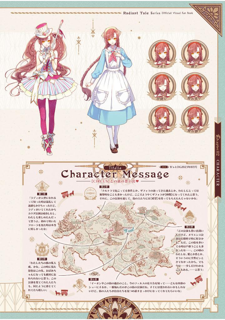 ラディアンテイル シリーズ 公式ビジュアルファンブック - radiant tail series official visual fan book (b's-log collection) - Ảnh 10