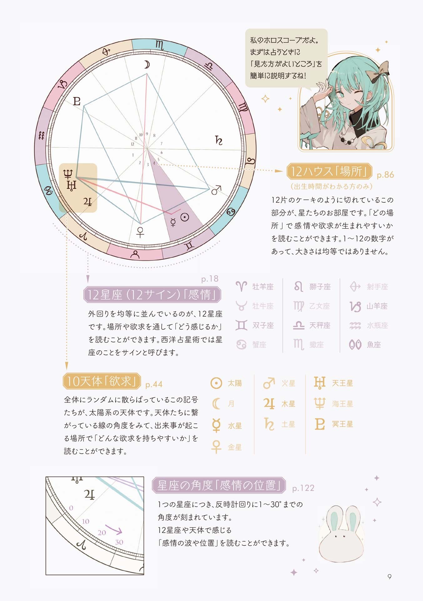 リュエルコミックス - hotel astrology - Ảnh 10