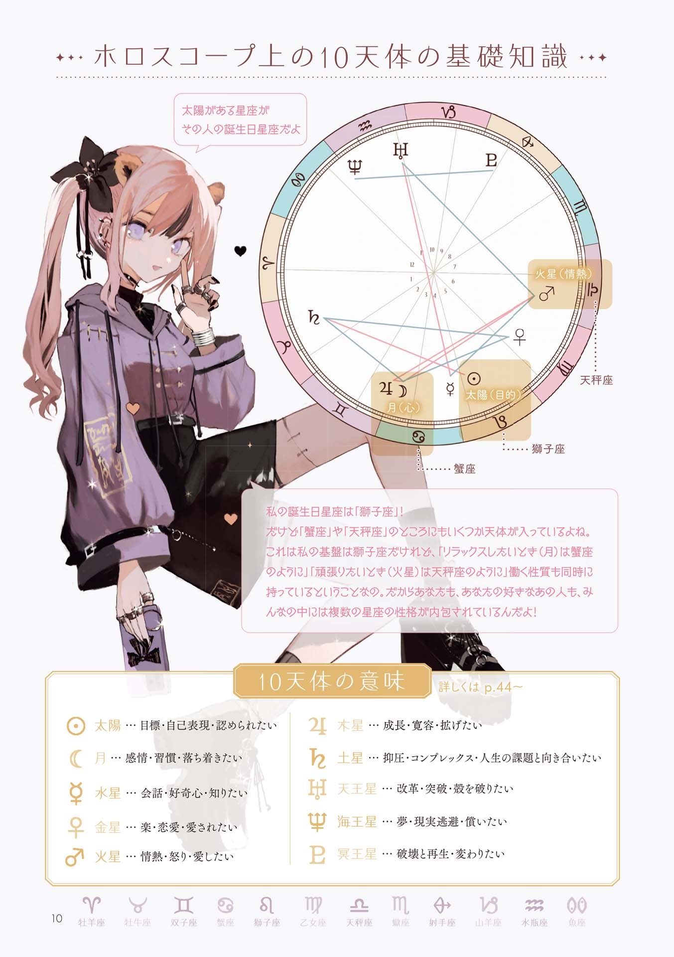 リュエルコミックス - hotel astrology - Ảnh 11