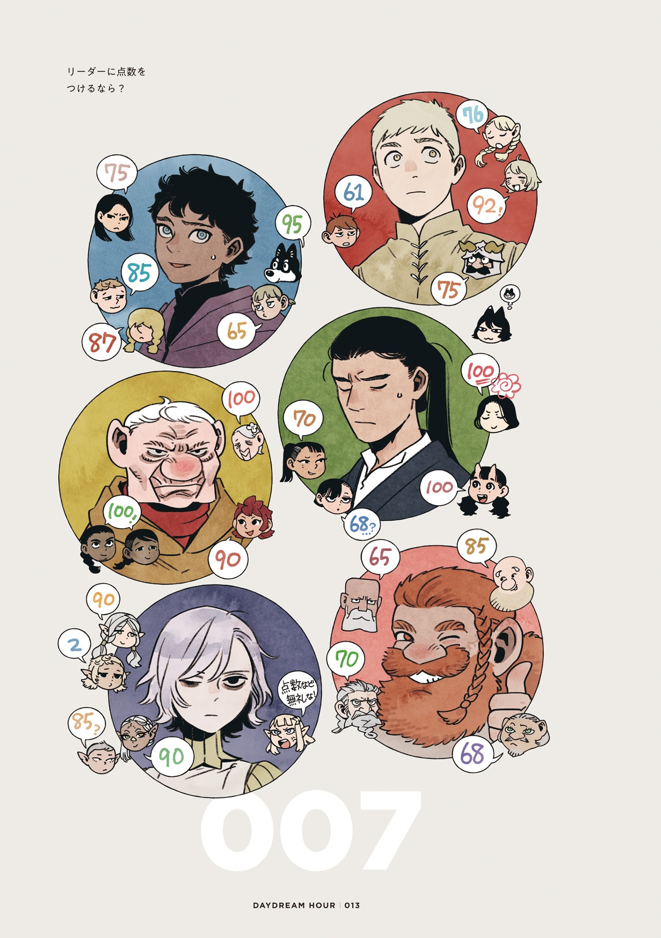 九井諒子ラクガキ本 デイドリーム・アワー - ryoko kui rakugaki doodles book: day dream hour (harta comix) - Ảnh 14