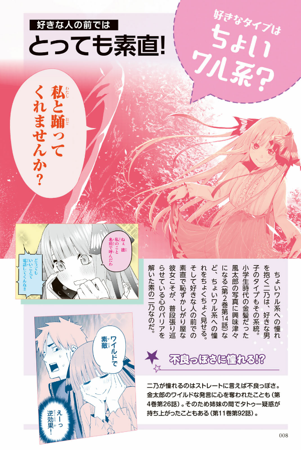 五等分の花嫁 キャラクターブック ニ乃 (kcデラックス) go toubun no hanayome kyarakutaabutu - Ảnh 10