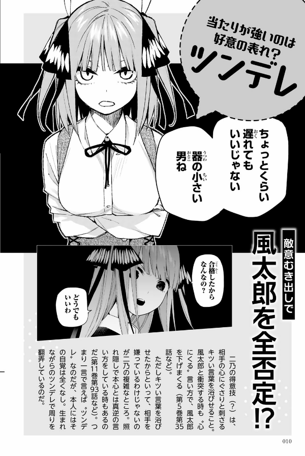五等分の花嫁 キャラクターブック ニ乃 (kcデラックス) go toubun no hanayome kyarakutaabutu - Ảnh 12