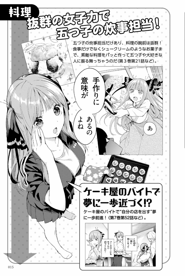 五等分の花嫁 キャラクターブック ニ乃 (kcデラックス) go toubun no hanayome kyarakutaabutu - Ảnh 17