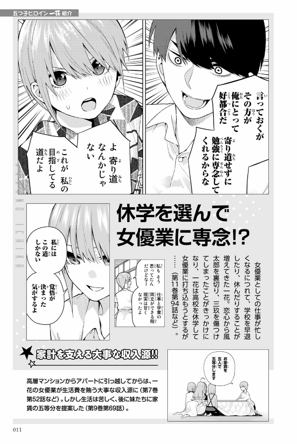 五等分の花嫁 キャラクターブック 一花 (kcデラックス) go toubun no hanayome kyarakutaabutu - Ảnh 13