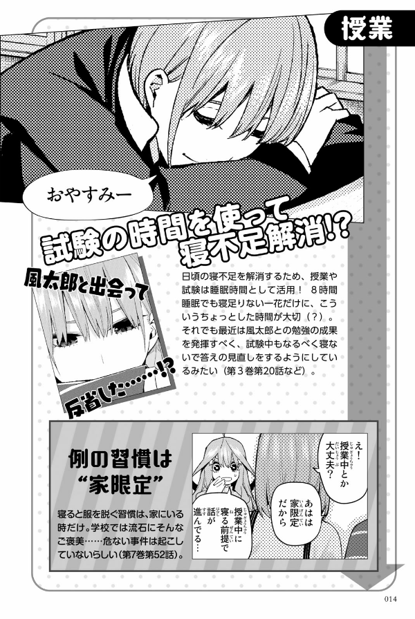 五等分の花嫁 キャラクターブック 一花 (kcデラックス) go toubun no hanayome kyarakutaabutu - Ảnh 16