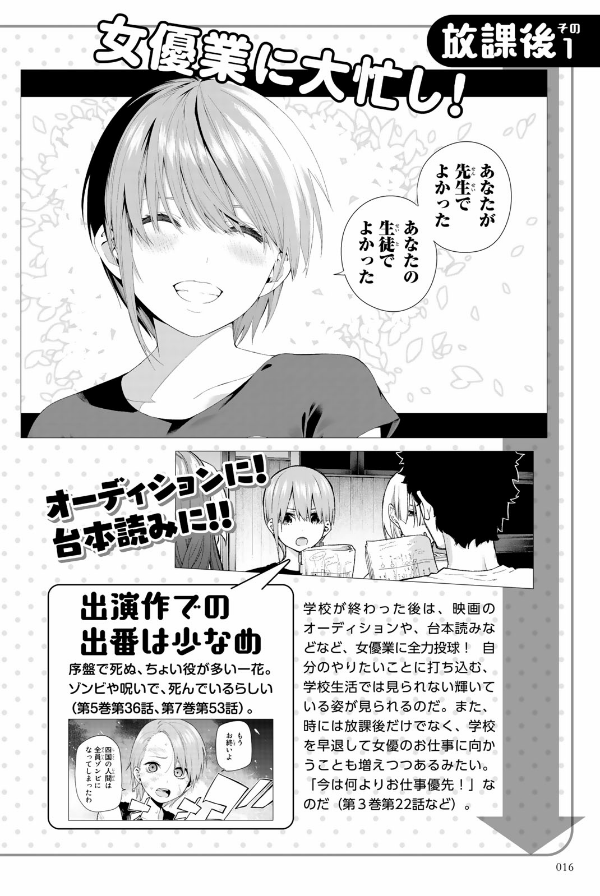 五等分の花嫁 キャラクターブック 一花 (kcデラックス) go toubun no hanayome kyarakutaabutu - Ảnh 18