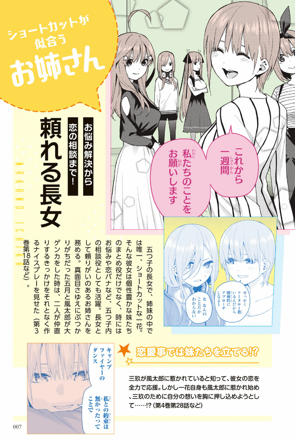 五等分の花嫁 キャラクターブック 一花 (kcデラックス) go toubun no hanayome kyarakutaabutu - Ảnh 9