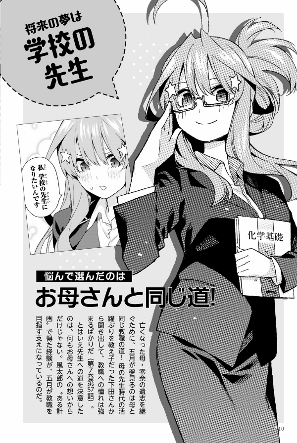 五等分の花嫁 キャラクターブック 五月 (kcデラックス) go toubun no hanayome kyarakutaabutu - Ảnh 12