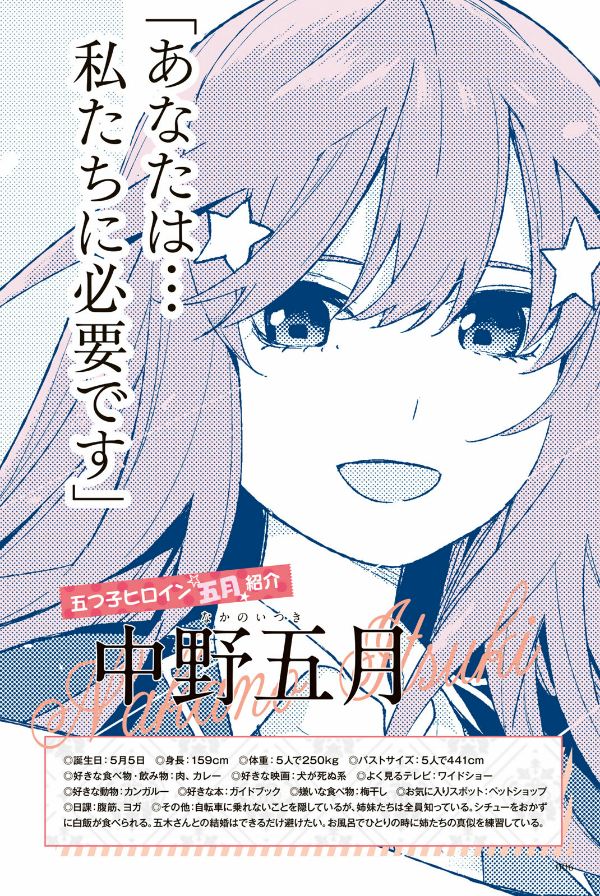 五等分の花嫁 キャラクターブック 五月 (kcデラックス) go toubun no hanayome kyarakutaabutu - Ảnh 8