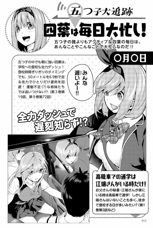 五等分の花嫁 キャラクターブック 四葉 (kcデラックス) go toubun no hanayome kyarakutaabutu - Ảnh 14