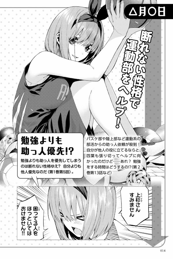 五等分の花嫁 キャラクターブック 四葉 (kcデラックス) go toubun no hanayome kyarakutaabutu - Ảnh 16