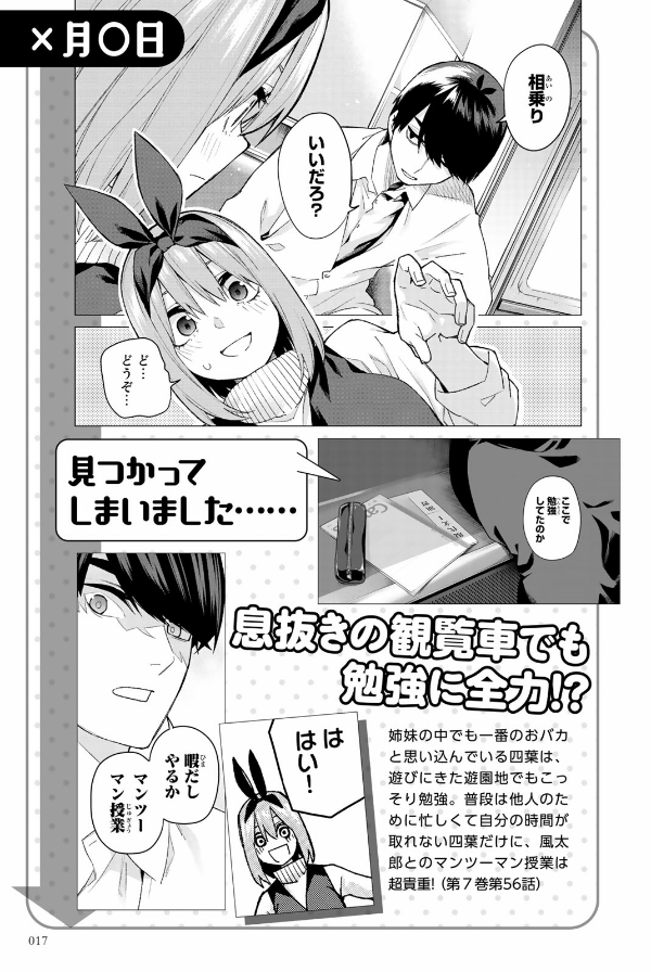 五等分の花嫁 キャラクターブック 四葉 (kcデラックス) go toubun no hanayome kyarakutaabutu - Ảnh 19