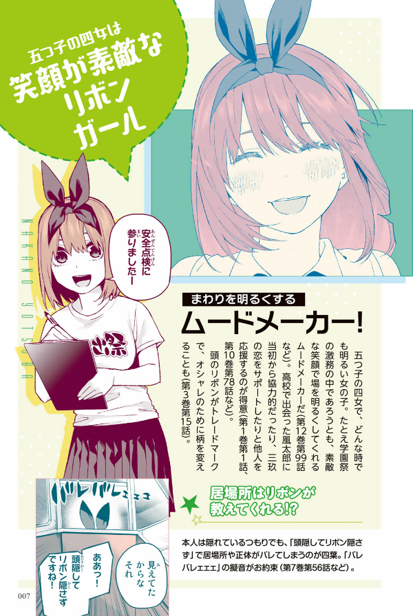 五等分の花嫁 キャラクターブック 四葉 (kcデラックス) go toubun no hanayome kyarakutaabutu - Ảnh 9