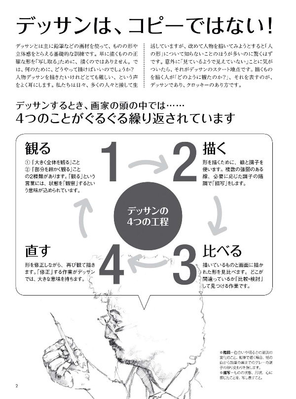 人物クロッキーの基本 早描き10分・5分・2分・1分 - jinbutsu kurokki no kihon haya egaki 10 fun 5 fun - the basics of figure croquis: quick drawings in 10 minutes, 5 minutes, 2 minutes, and 1 minute - Ảnh 4