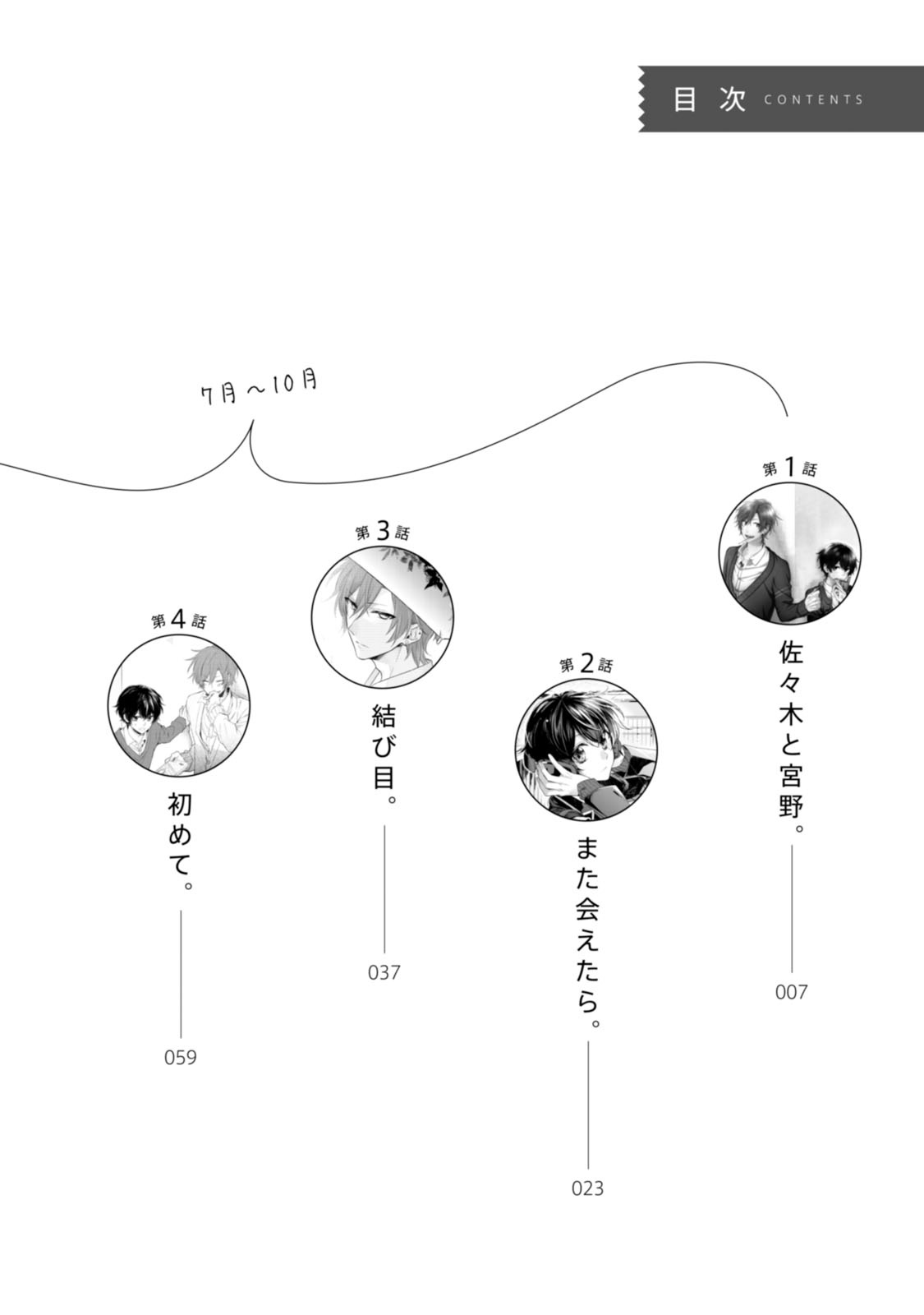 佐々木と宮野 1 - sasaki and miyano 1 - Ảnh 3