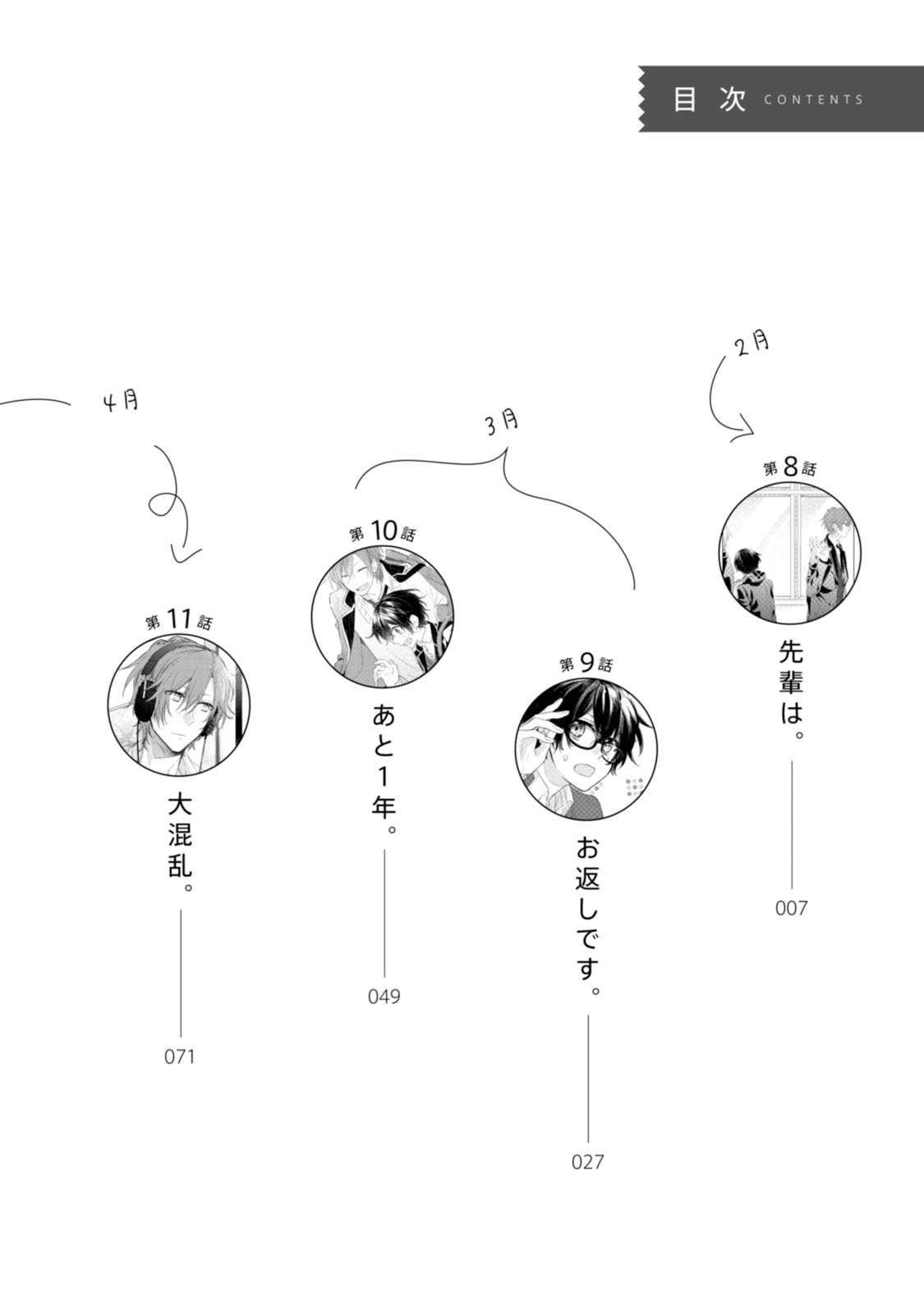 佐々木と宮野 2 - sasaki and miyano 2 - Ảnh 4