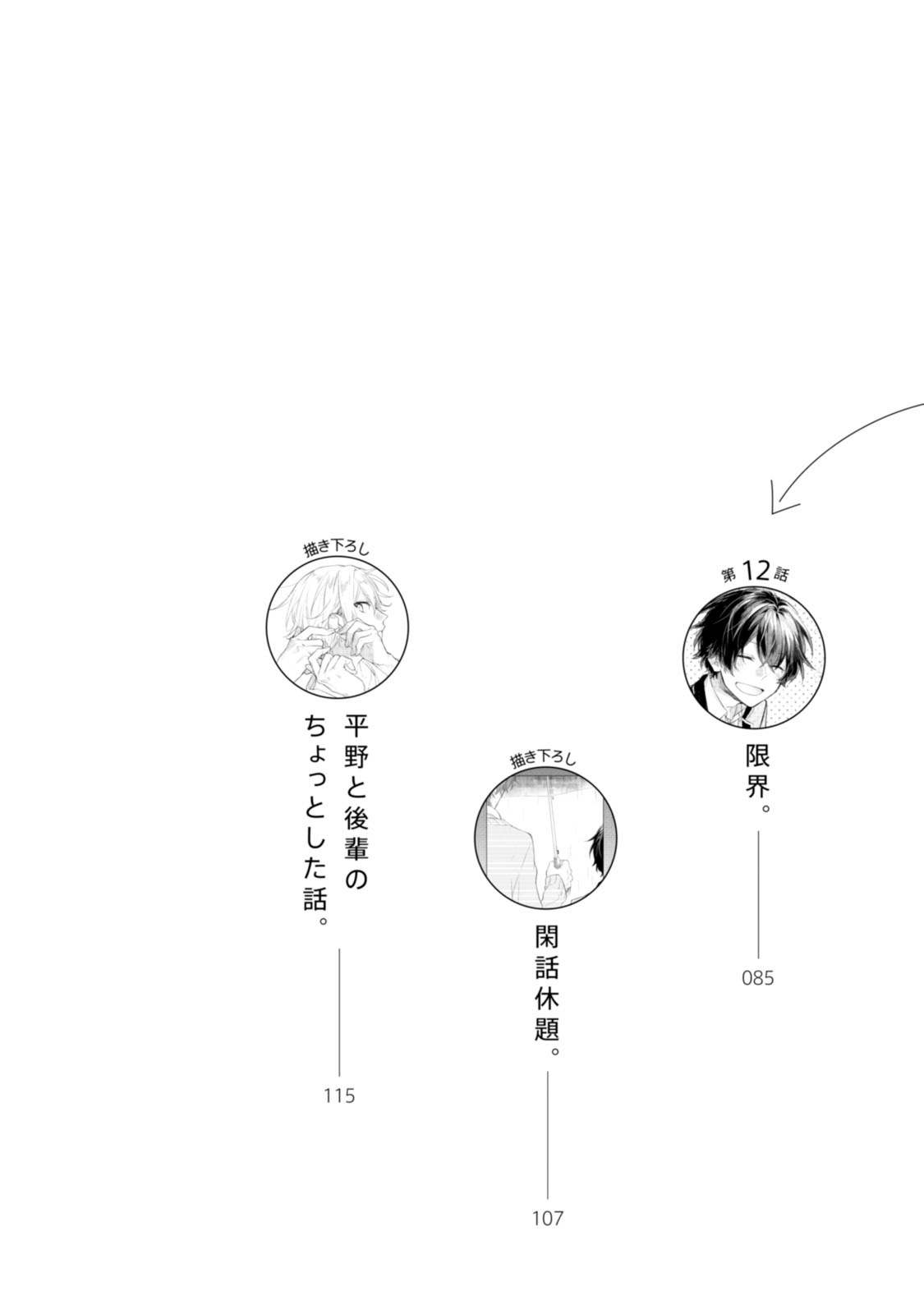 佐々木と宮野 2 - sasaki and miyano 2 - Ảnh 5