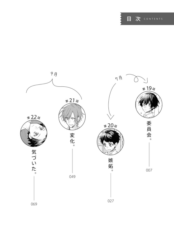 佐々木と宮野 4 - sasaki and miyano 4 - Ảnh 4