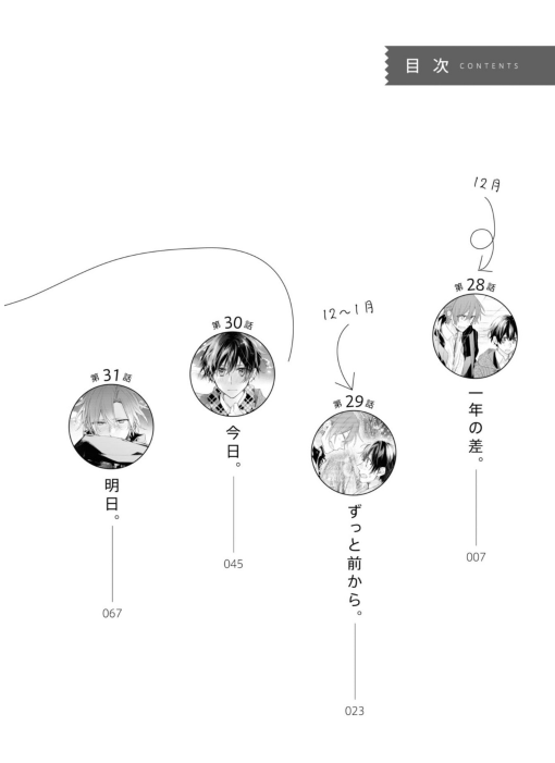 佐々木と宮野 6 - sasaki and miyano 6 - Ảnh 4
