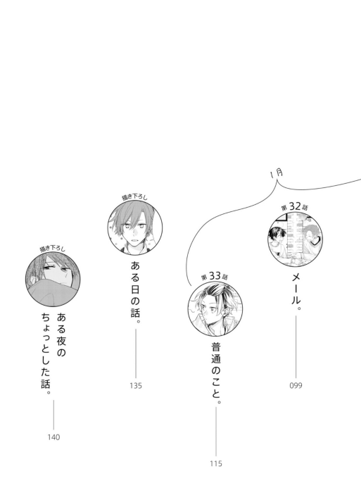 佐々木と宮野 6 - sasaki and miyano 6 - Ảnh 5