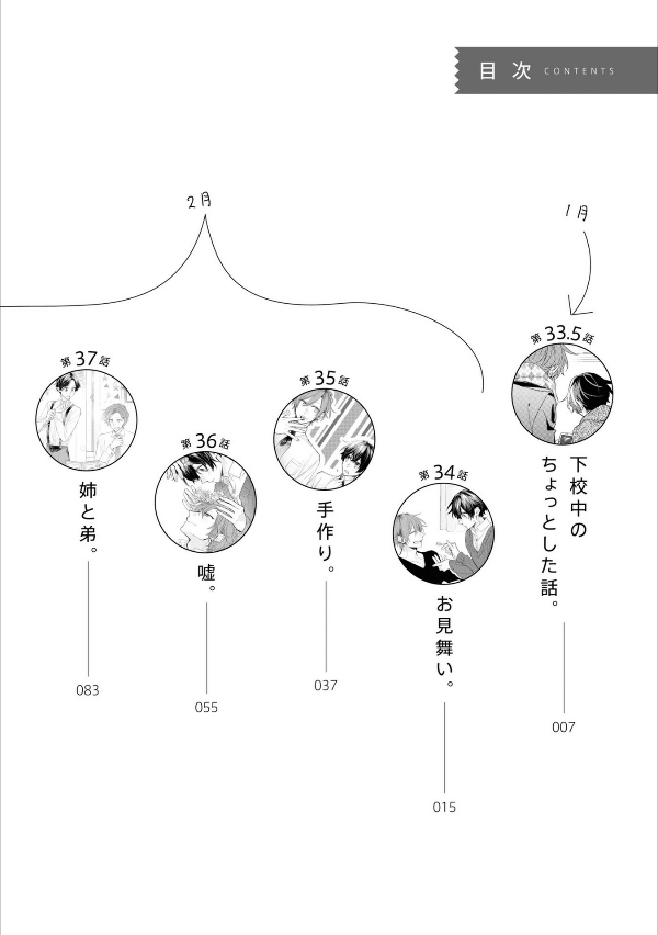 佐々木と宮野 7 - sasaki and miyano 7 - Ảnh 4