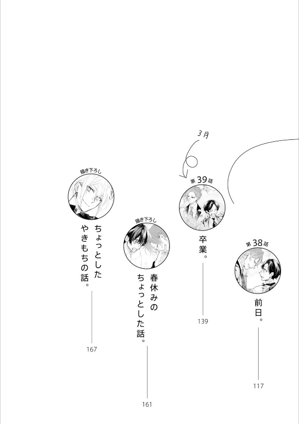 佐々木と宮野 7 - sasaki and miyano 7 - Ảnh 5