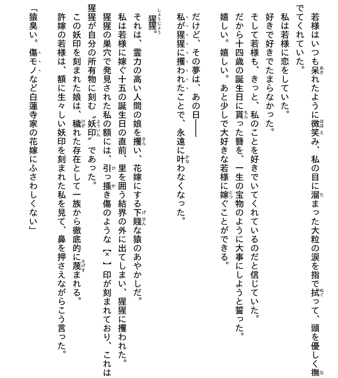 傷モノの花嫁 - Kizu Mono No Hanayome (Light Novel) - Ảnh 4