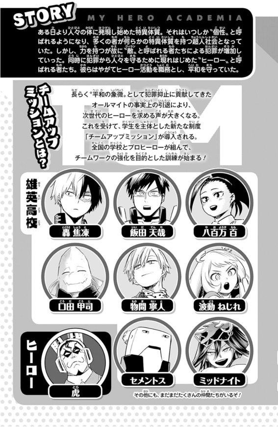 僕のヒーローアカデミア チームアップミッション - my hero academia team up mission 7 - Ảnh 5