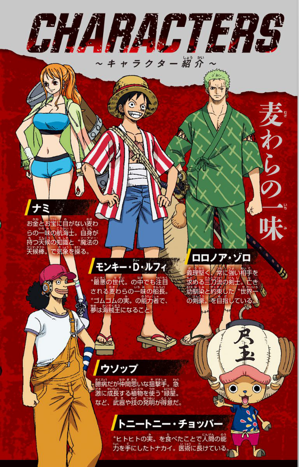 劇場版 one piece stampede アニメコミックス 上 (ジャンプコミックス) - Ảnh 5