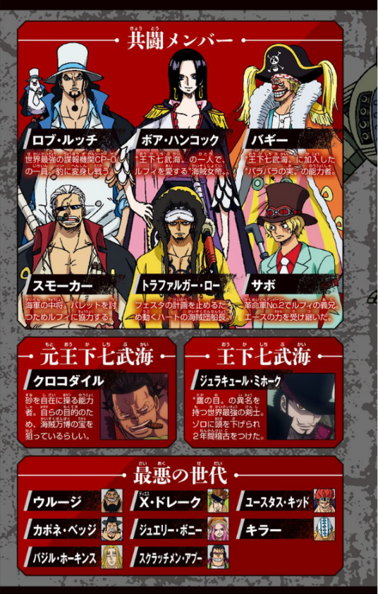 劇場版 one piece stampede アニメコミックス 下 (ジャンプコミックス) - Ảnh 11
