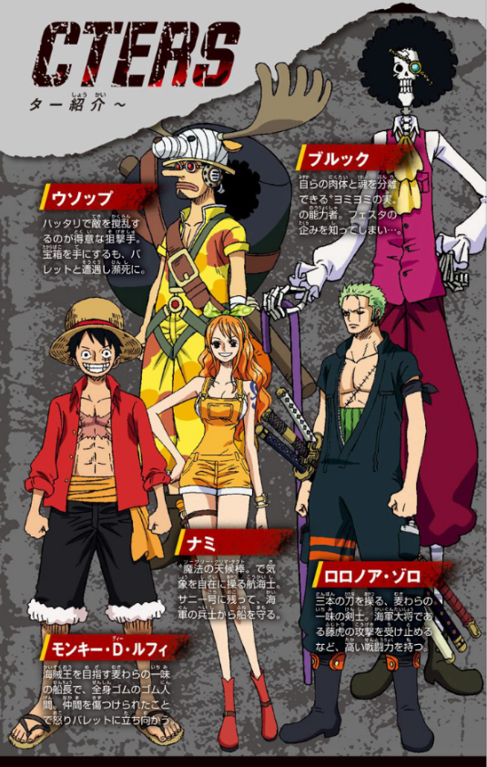 劇場版 one piece stampede アニメコミックス 下 (ジャンプコミックス) - Ảnh 8