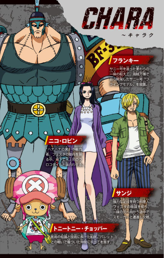 劇場版 one piece stampede アニメコミックス 下 (ジャンプコミックス) - Ảnh 9