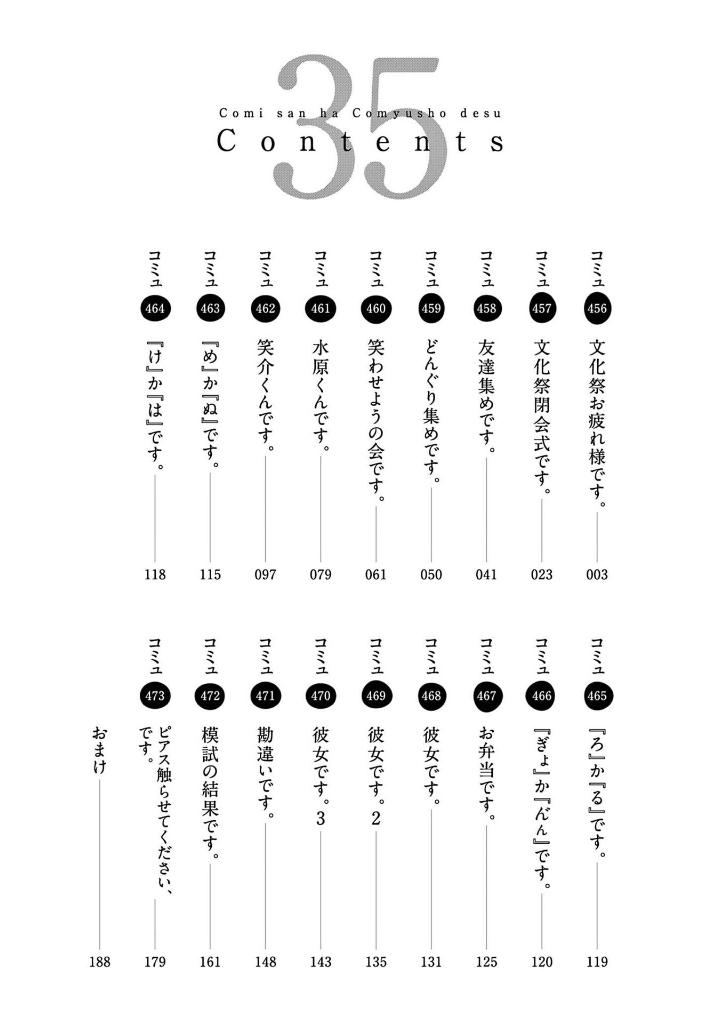 古見さんは、コミュ症です。35 - komi-san wa, komyusho desu - komi canℹt communicate - Ảnh 4