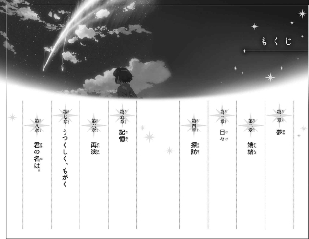 君の名は。(角川つばさ文庫cし1-1) kimi no na wa. - Ảnh 5