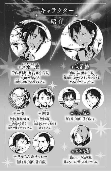 君の名は。(角川つばさ文庫cし1-1) kimi no na wa. - Ảnh 6