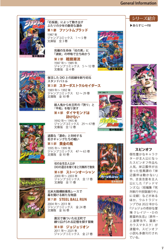 地球の歩き方 jojo ジョジョの奇妙な冒険 - jojo's bizarre adventure globe-trotter travel guide book - Ảnh 10