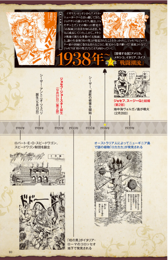 地球の歩き方 jojo ジョジョの奇妙な冒険 - jojo's bizarre adventure globe-trotter travel guide book - Ảnh 13
