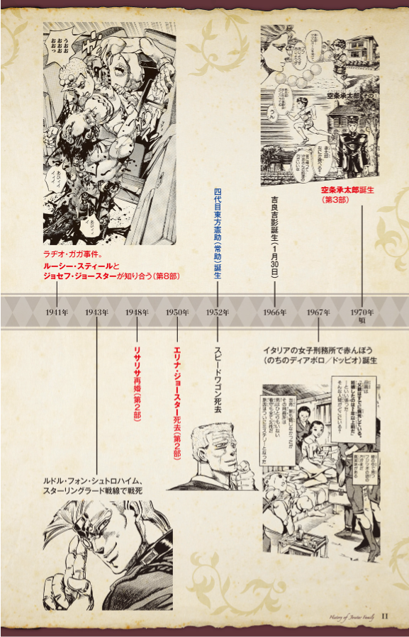 地球の歩き方 jojo ジョジョの奇妙な冒険 - jojo's bizarre adventure globe-trotter travel guide book - Ảnh 14