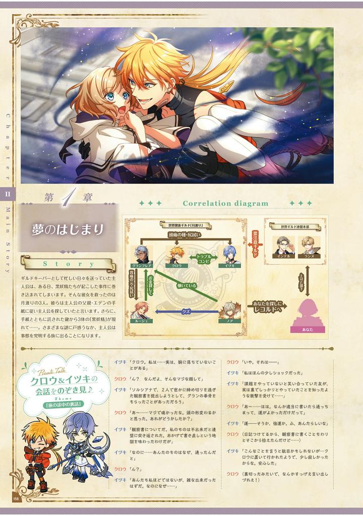 夢職人と忘れじの黒い妖精 公式ビジュアルファンブック - yume shokunin to wasureji no kuroi yosei official visual fan book - Ảnh 7