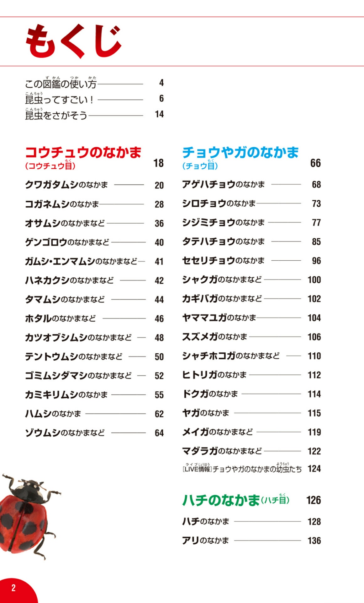 学研の図鑑live(ライブ)ポケット1 昆虫 konchuu - Ảnh 9