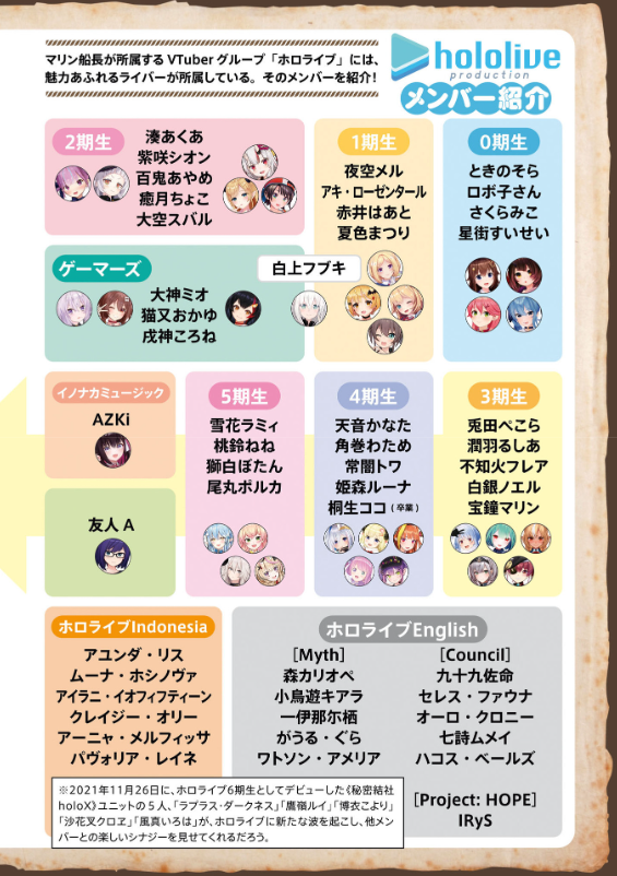 宝鐘マリン ファンブック&コミックアンソロジー ♯お宝海賊日誌 takara kane marin fan bukku & komikkuanso - Ảnh 8