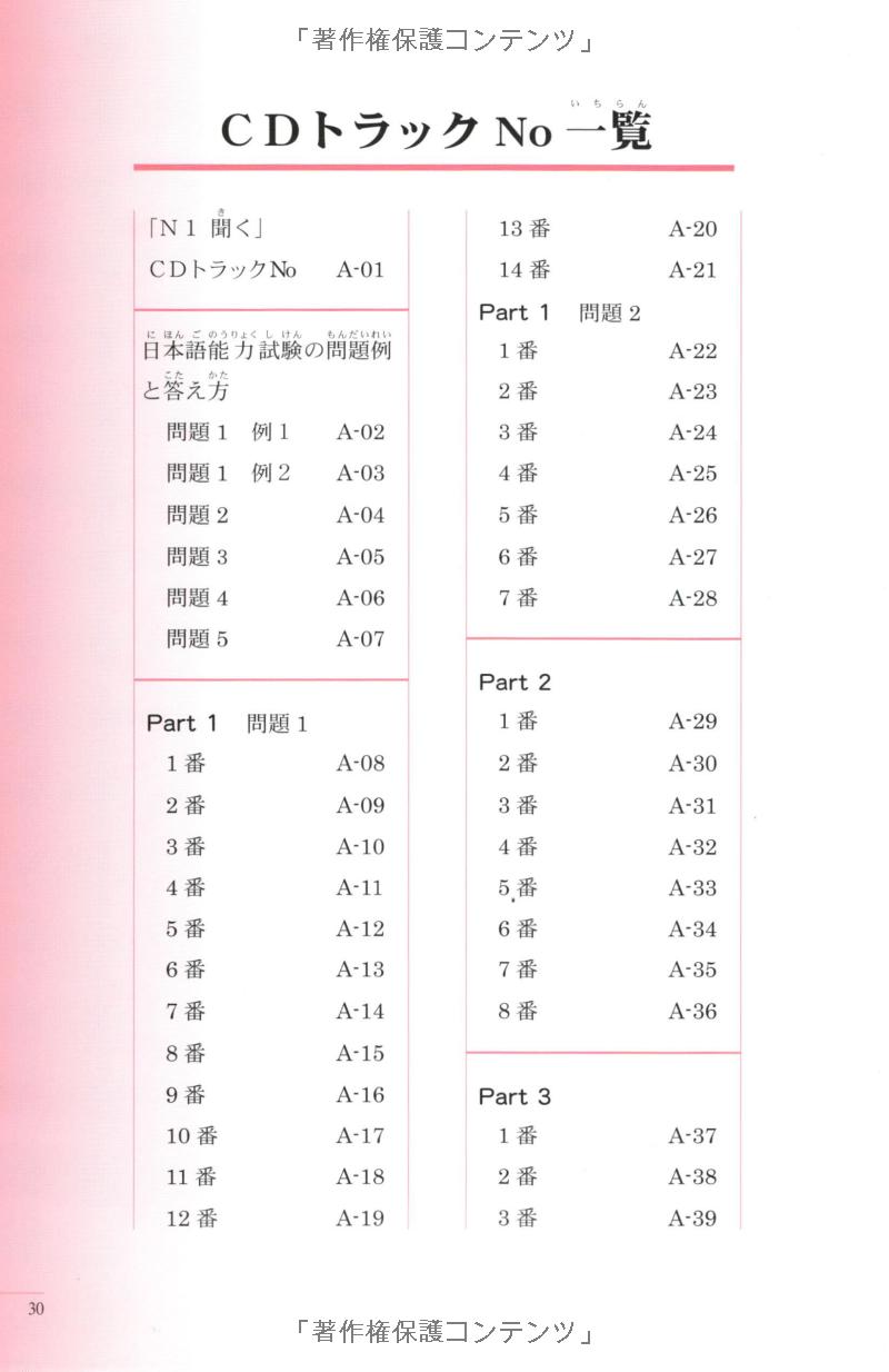 実力アップ!日本語能力試験 n1 「聞く」(聴解) - the preparatory course for the jlpt n1 kiku - Ảnh 6
