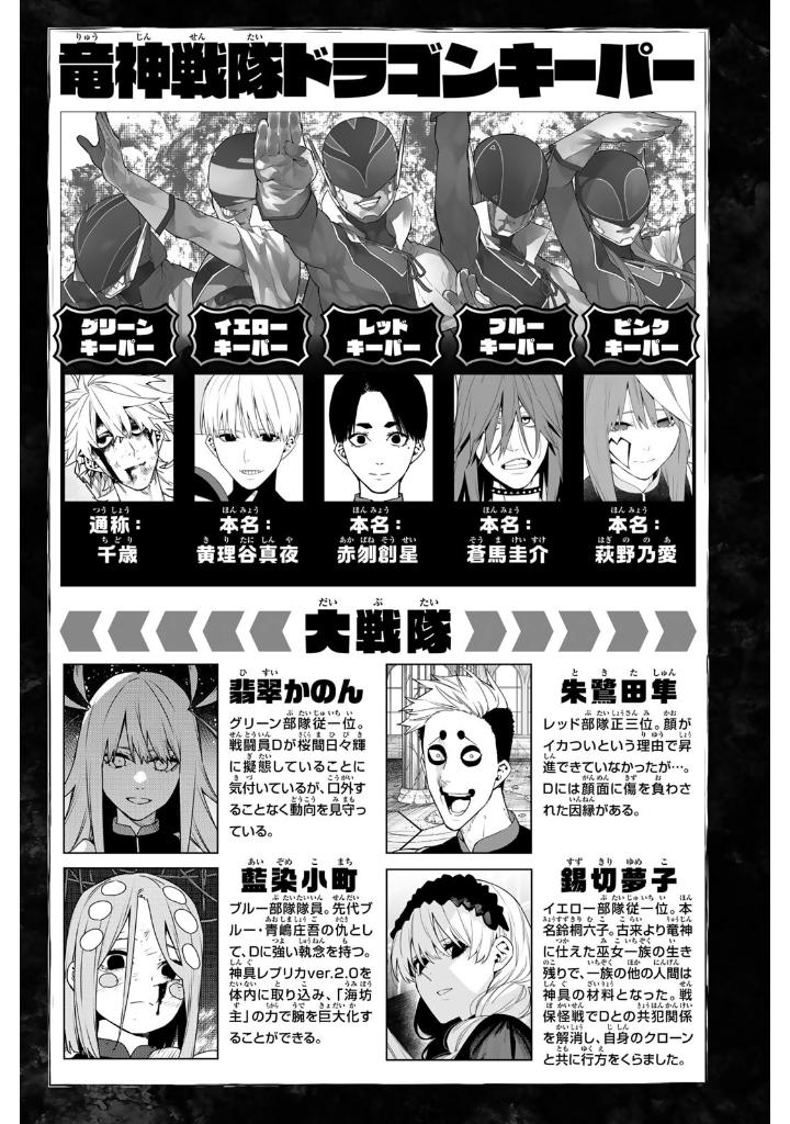 戦隊大失格 - sentai dai shikkaku 16 - Ảnh 4