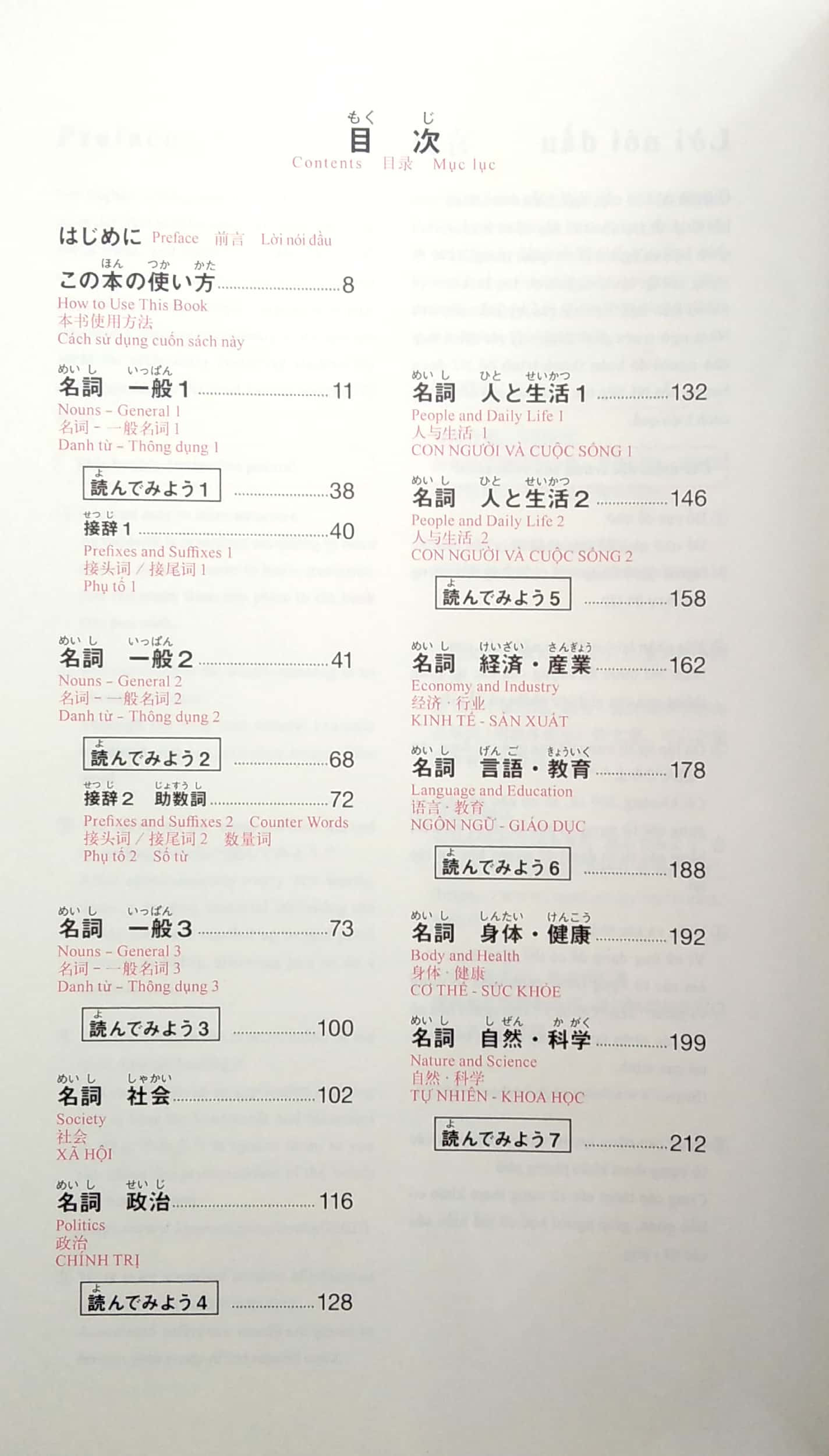 新完全マスター単語 日本語能力試験 n1 重要 2200 語 - shin kanzen masuta tango nihongo nouryoku shiken n1 juuyou 2200 go - Ảnh 4