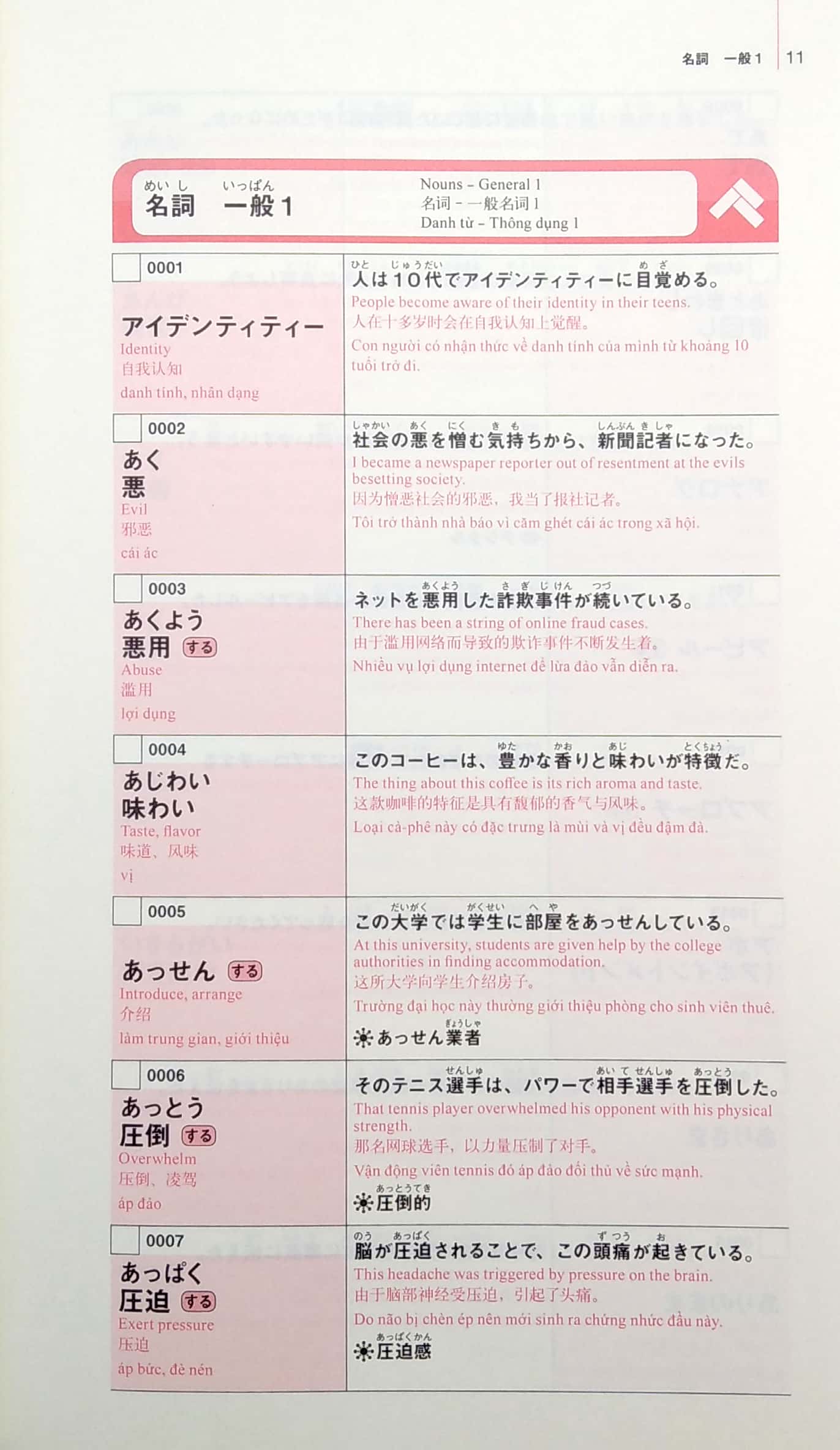 新完全マスター単語 日本語能力試験 n1 重要 2200 語 - shin kanzen masuta tango nihongo nouryoku shiken n1 juuyou 2200 go - Ảnh 5
