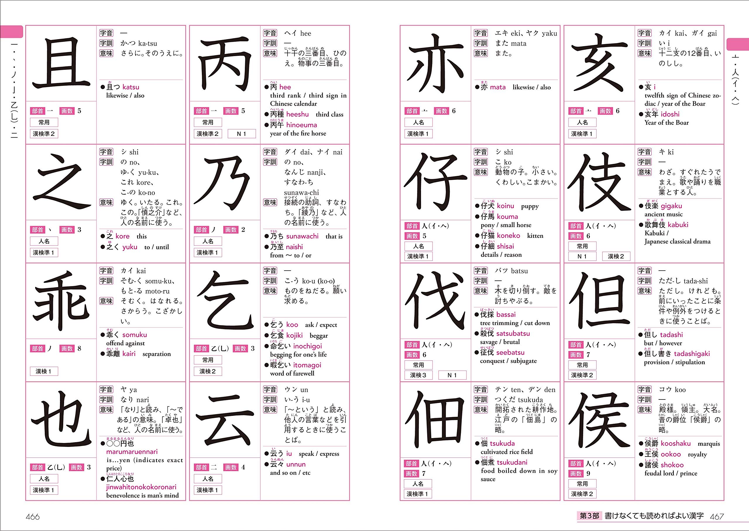 日本語を学ぶ外国人のための これで覚える! 漢字字典2500 kore de oboeru ! kanji jiten 2500 - Ảnh 6