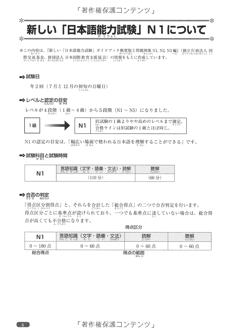 日本語総まとめ n1 文法 (「日本語能力試験」対策) nihongo soumatome n1 grammar - Ảnh 9